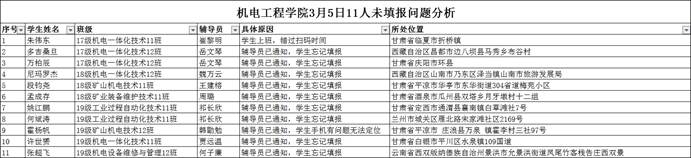 说明: QQ图片20200331104817