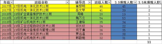 说明: QQ图片20200331111949